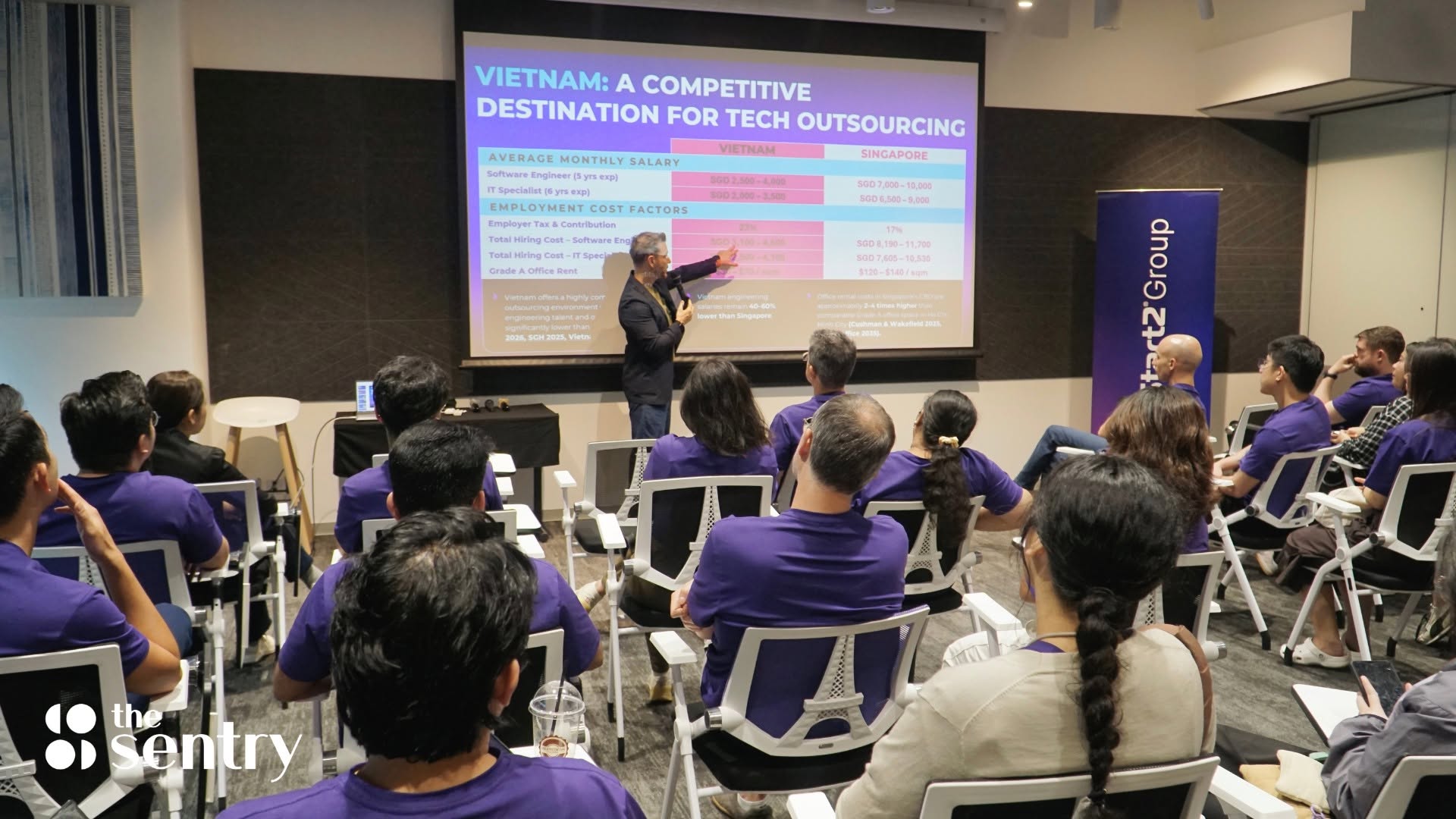 Presentation comparing employment costs and office rents between Vietnam and Singapore